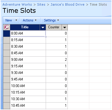 1-TimeSlots 1-TimeSlots
