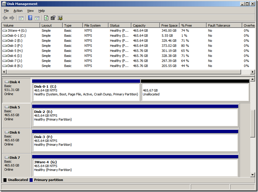 GettingReadyToExtend